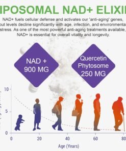 Supliment NAD+ cu Resveratrol – 900 mg pentru imunitate, energie celulară și anti‑îmbătrânire – 160 capsule