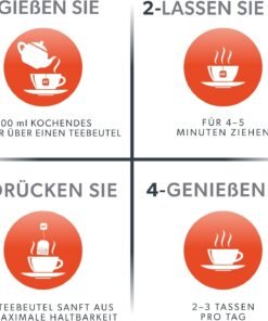 Ceai Digestiv pentru Stomac si Intestine – Ceai pentru Balonare si Reflux Gastric