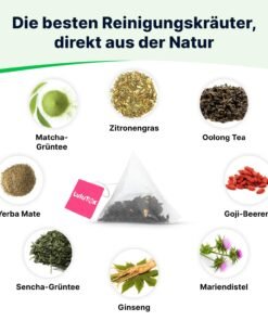 Ceai Detox si Digestiv cu Papadie – Ceai pentru Stomac, Balonare si Digestie Usoara