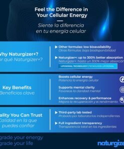 Alternative view of NAD 1000 mg Booster - 120 capsule – Formula premium NAD+