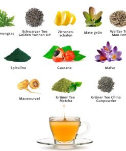 Ceai energizant pentru concentrare si energie – Ceai plante in loc de cafea