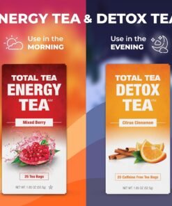 Ceai energizant din plante cu detoxifiere – Ceai pentru energie si focus zilnic