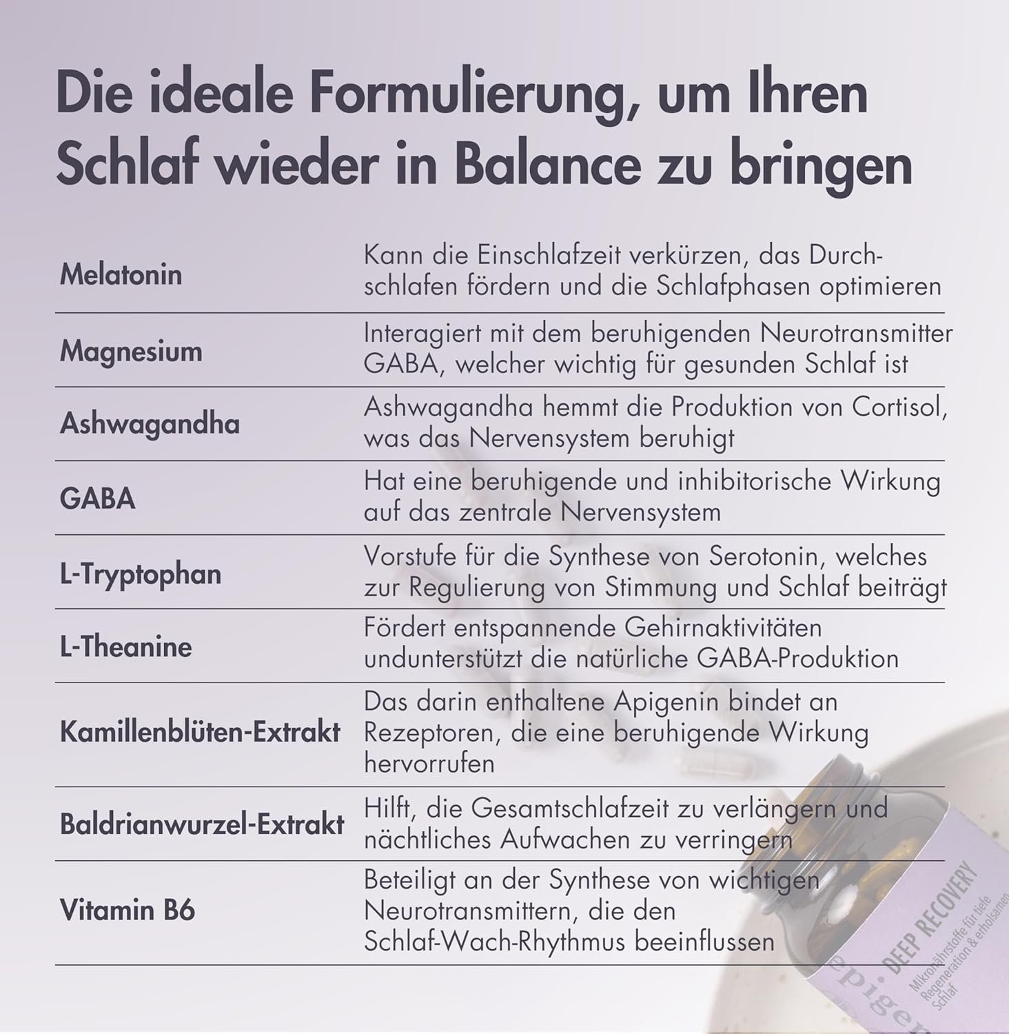 Epigenics Deep Recovery – supliment somn cu melatonina, magneziu și ashwagandha - imagine 2