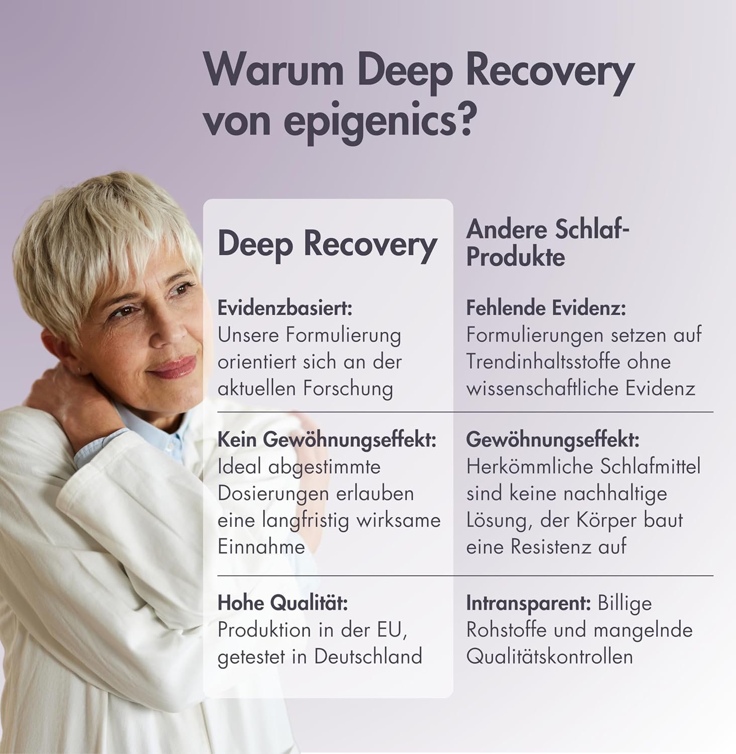Epigenics Deep Recovery – supliment somn cu melatonina, magneziu și ashwagandha - imagine 3