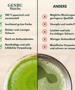 GENBU MATCHA Ceai Matcha Ceremonial Premium 30g, 100 g Ceai Matcha pentru 3 luni Pudră de ceai verde pur 100% natural Ceai Matcha de cea mai înaltă calitate Latte japonez Matcha